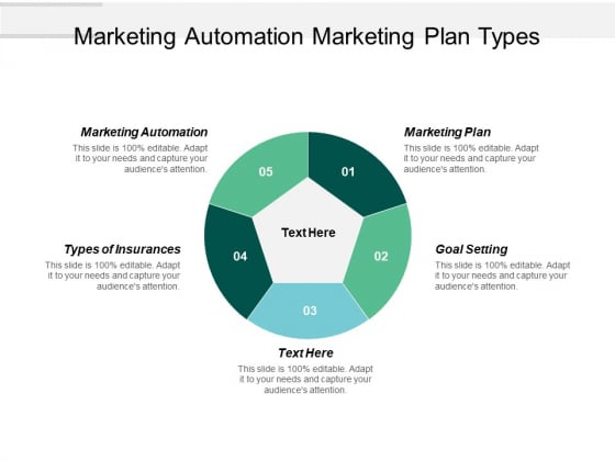 Marketing Automation Marketing Plan Types Of Insurances Goal Setting Ppt PowerPoint Presentation Professional Infographics Marketing Automation Marketing Plan Types Of Insurances Goal Setting Ppt PowerPoint Presentation Professional Infographics
