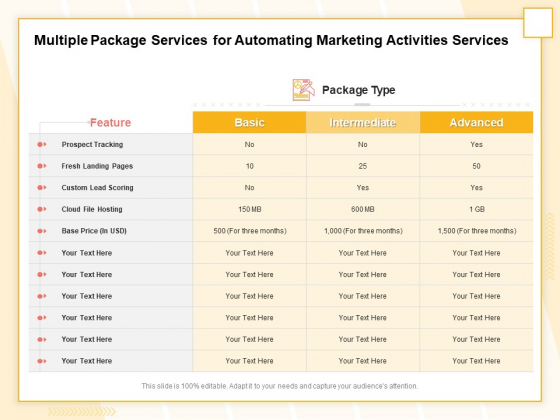 Marketing Automation Multiple Package Services For Automating Marketing Activities Services Infographics PDF Marketing Automation Multiple Package Services For Automating Marketing Activities Services Infographics PDF