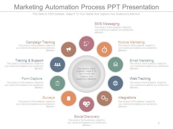 Marketing Automation Process Ppt Presentation