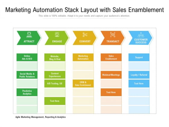 Marketing Automation Stack Layout With Sales Enamblement Ppt PowerPoint Presentation File Rules PDF Marketing Automation Stack Layout With Sales Enamblement Ppt PowerPoint Presentation File Rules PDF