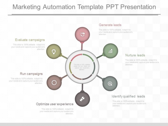 Marketing Automation Template Ppt Presentation