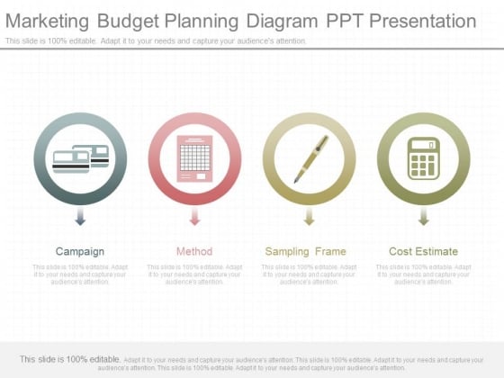 marketing budget planning diagram ppt presentation powerpoint