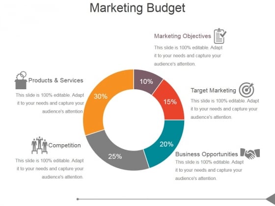 Marketing Budget Ppt PowerPoint Presentation Introduction