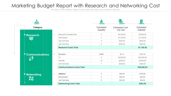 Marketing Budget Report With Research And Networking Cost Ppt Gallery Visuals PDF Marketing Budget Report With Research And Networking Cost Ppt Gallery Visuals PDF