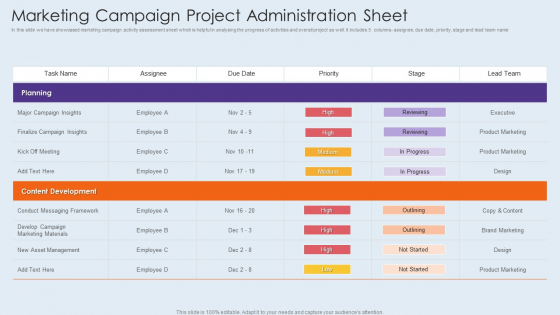 Marketing Campaign Project Administration Sheet Diagrams PDF