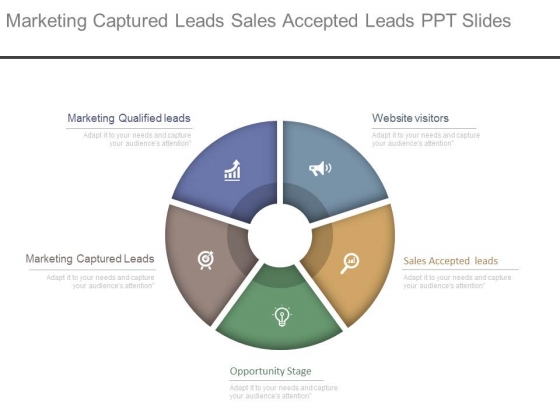 Marketing Captured Leads Sales Accepted Leads Ppt Slides Marketing Captured Leads Sales Accepted Leads Ppt Slides