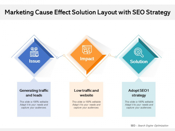 Marketing Cause Effect Solution Layout With SEO Strategy Ppt PowerPoint Presentation Outline Infographics PDF