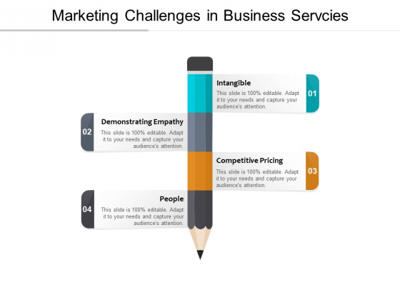Marketing Challenges In Business Servcies Ppt PowerPoint Presentation File Files Marketing Challenges In Business Servcies Ppt PowerPoint Presentation File Files
