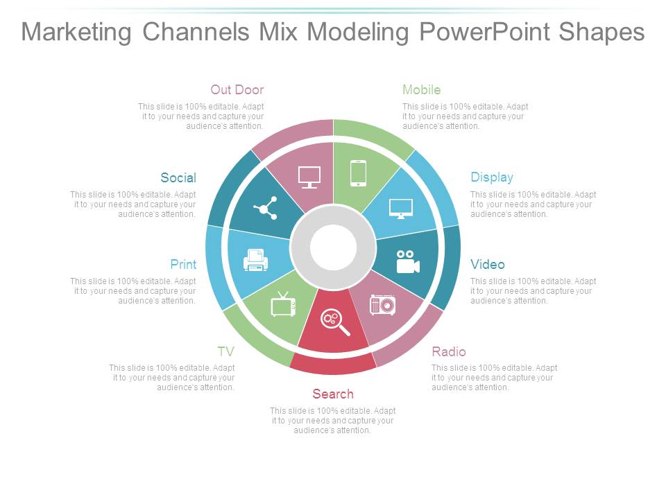 Marketing Channels Mix Modeling Powerpoint Shapes