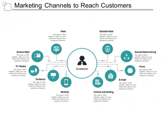 Marketing Channels To Reach Customers Ppt PowerPoint Presentation Infographic Template Topics Marketing Channels To Reach Customers Ppt PowerPoint Presentation Infographic Template Topics
