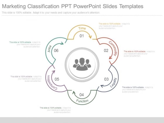 Marketing Classification Ppt Powerpoint Slides Templates Marketing Classification Ppt Powerpoint Slides Templates