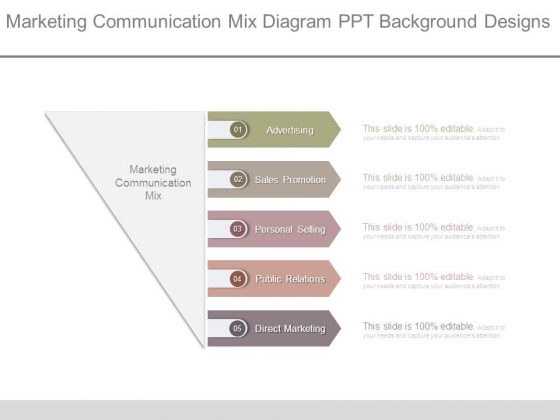 Marketing Communication Mix Diagram Ppt Background Designs Marketing Communication Mix Diagram Ppt Background Designs