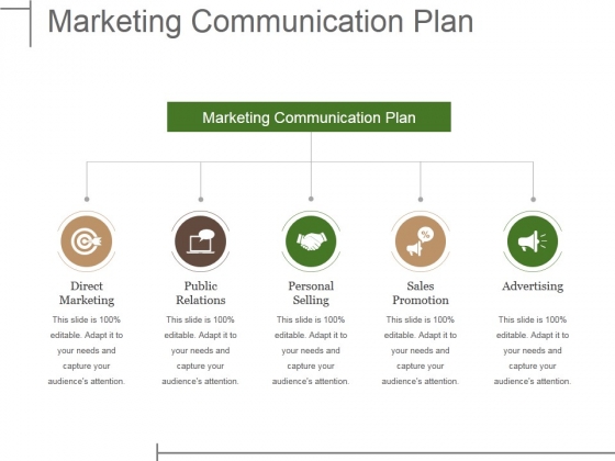 marketing communication plan ppt powerpoint presentation model show marketing communication plan