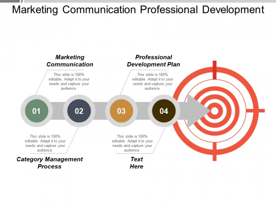 Marketing Communication Professional Development Plan Category Management Process Ppt PowerPoint Presentation File Master Slide Marketing Communication Professional Development Plan Category Management Process Ppt PowerPoint Presentation File Master Slide