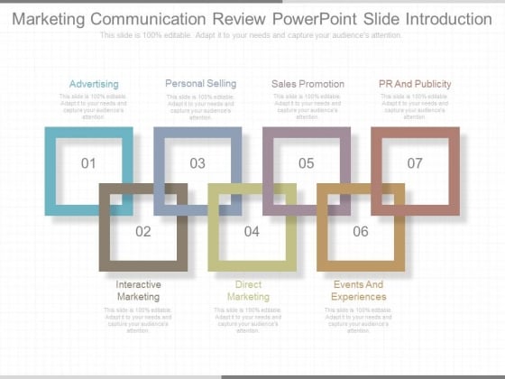 Marketing Communication Review Powerpoint Slide Introduction Marketing Communication Review Powerpoint Slide Introduction