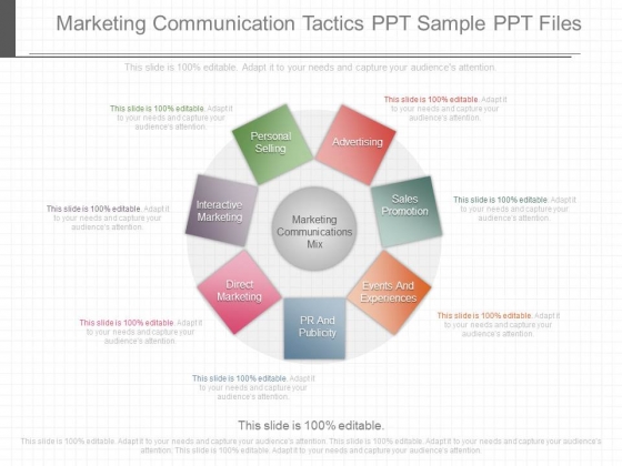 Marketing Communication Tactics Ppt Sample Ppt Files