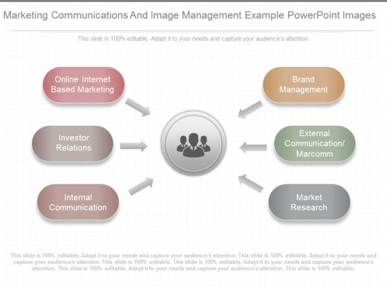 Marketing Communications And Image Management Example Powerpoint Images Marketing Communications And Image Management Example Powerpoint Images