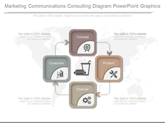 Marketing Communications Consulting Diagram Powerpoint Graphics