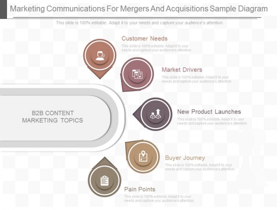 Marketing Communications For Mergers And Acquisitions Sample Diagram Marketing Communications For Mergers And Acquisitions Sample Diagram