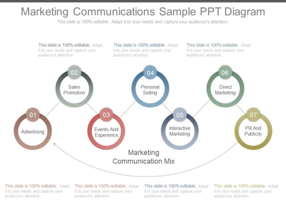Marketing Communications Sample Ppt Diagram