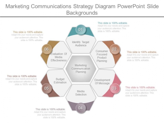 Marketing Communications Strategy Diagram Powerpoint Slide Backgrounds