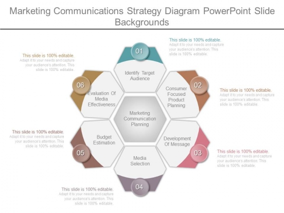 Marketing Communications Strategy Diagram Powerpoint Slide Backgrounds Marketing Communications Strategy Diagram Powerpoint Slide Backgrounds
