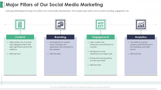 Marketing Company Investor Pitch Deck Major Pillars Of Our Social Media Marketing Clipart PDF