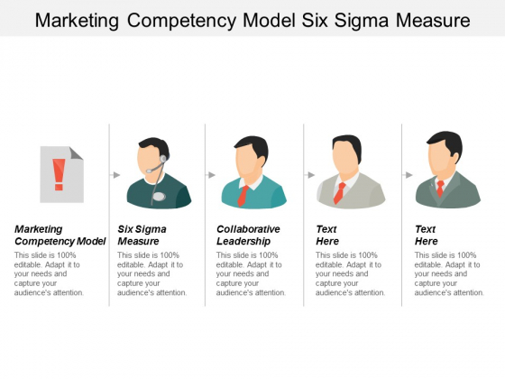 Marketing Competency Model Six Sigma Measure Collaborative Leadership Ppt PowerPoint Presentation Pictures Layout
