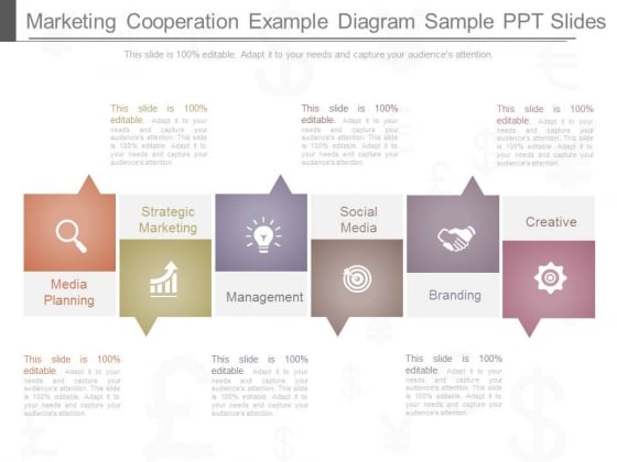 Marketing Cooperation Example Diagram Sample Ppt Slides Marketing Cooperation Example Diagram Sample Ppt Slides