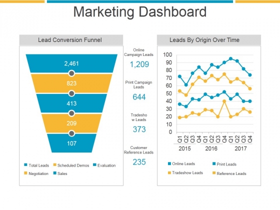Marketing Dashboard Ppt PowerPoint Presentation Show Marketing Dashboard Ppt PowerPoint Presentation Show