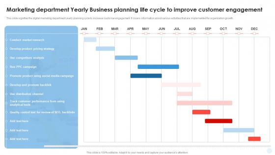 Marketing Department Yearly Business Planning Life Cycle To Improve Customer Engagement Mockup PDF Marketing Department Yearly Business Planning Life Cycle To Improve Customer Engagement Mockup PDF