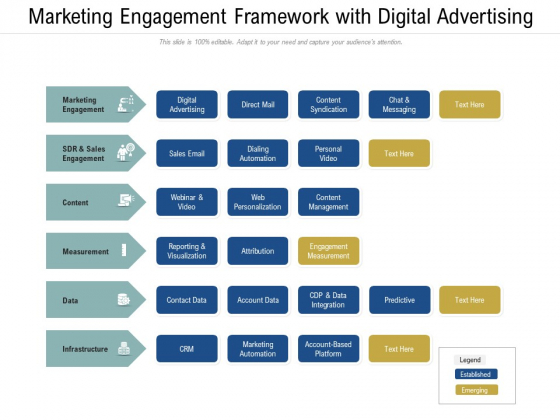 Marketing Engagement Framework With Digital Advertising Ppt PowerPoint Presentation File Clipart Images PDF Marketing Engagement Framework With Digital Advertising Ppt PowerPoint Presentation File Clipart Images PDF