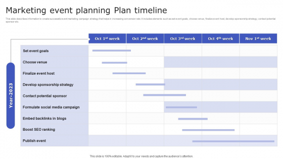 Marketing Event Planning Plan Timeline Template PDF