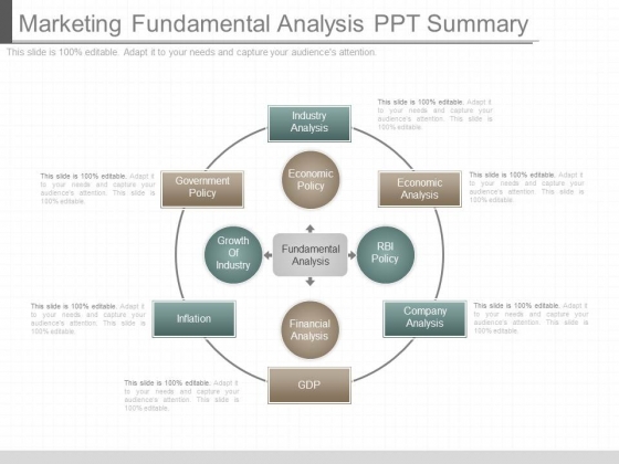 Marketing Fundamental Analysis Ppt Summary Marketing Fundamental Analysis Ppt Summary