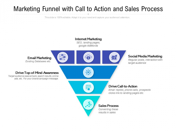 Marketing Funnel With Call To Action And Sales Process Ppt PowerPoint Presentation Infographic Template Visual Aids Marketing Funnel With Call To Action And Sales Process Ppt PowerPoint Presentation Infographic Template Visual Aids