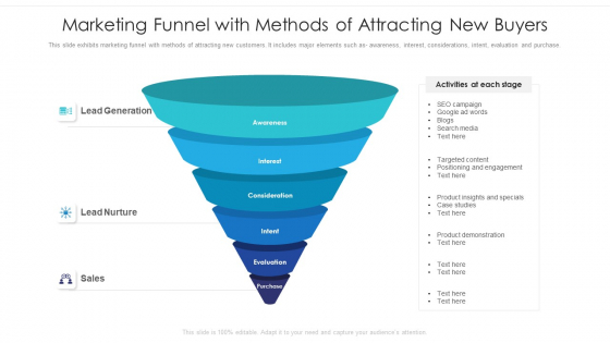 Marketing Funnel With Methods Of Attracting New Buyers Ppt PowerPoint Presentation File Skills PDF