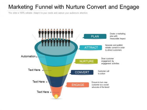 Marketing Funnel With Nurture Convert And Engage Ppt PowerPoint Presentation Diagram Templates PDF