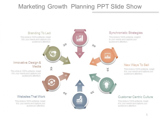 Marketing Growth Planning Ppt Slide Show