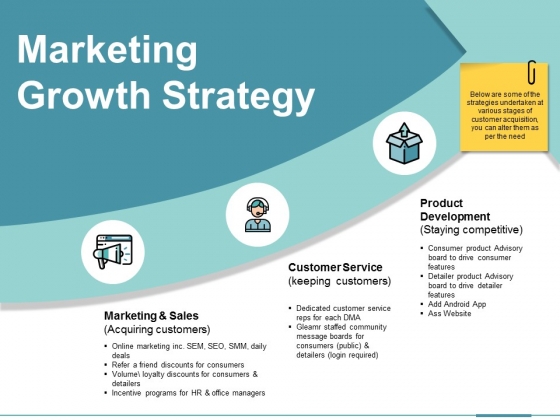 Marketing Growth Strategy Ppt PowerPoint Presentation Gallery Show