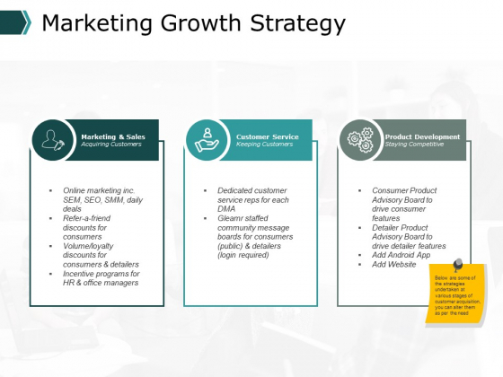 Marketing Growth Strategy Ppt PowerPoint Presentation Portfolio Icon Marketing Growth Strategy Ppt PowerPoint Presentation Portfolio Icon