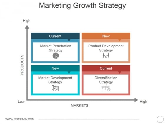 Marketing Growth Strategy Template 1 Ppt Point Presentation Marketing Growth Strategy Template 1 Ppt Point Presentation Ideas Diagrams Slide