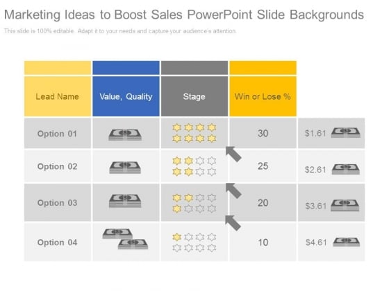 Marketing Ideas To Boost Sales Powerpoint Slide Backgrounds Marketing Ideas To Boost Sales Powerpoint Slide Backgrounds