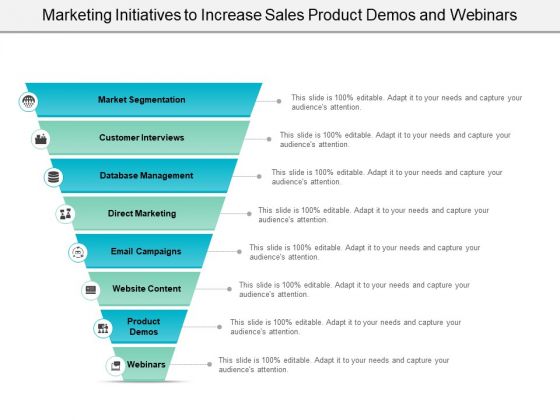 Marketing Initiatives To Increase Sales Product Demos And Webinars Ppt PowerPoint Presentation Ideas Graphics