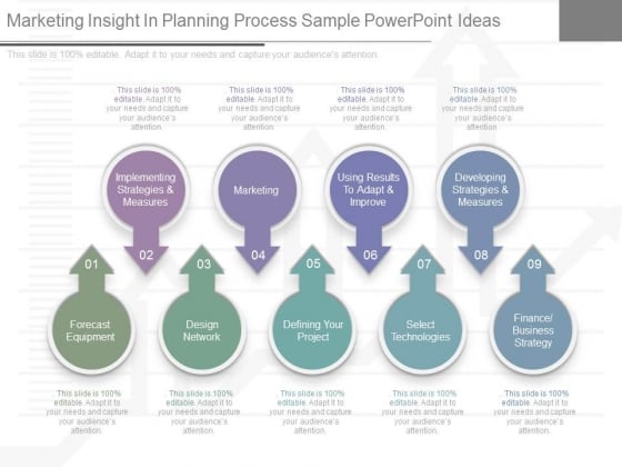 Marketing Insight In Planning Process Sample Powerpoint Ideas Marketing Insight In Planning Process Sample Powerpoint Ideas