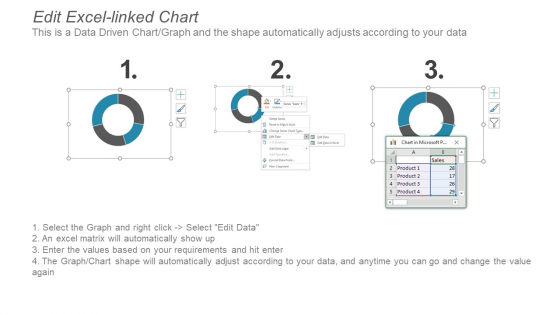 Marketing_Management_Dashboard_Stratgegy_Ppt_PowerPoint_Presentation_Summary_Samples_Slide_4