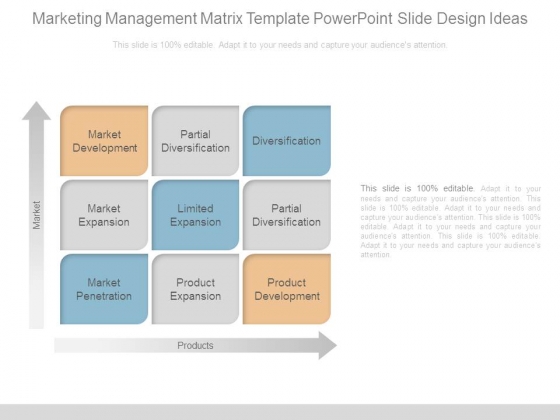 Marketing Management Matrix Template Powerpoint Slide Design Ideas