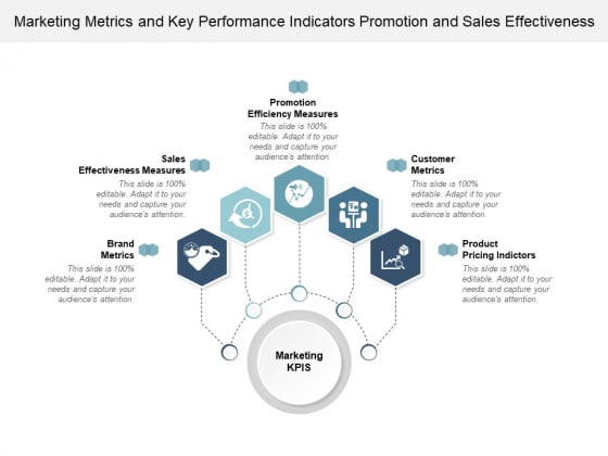 Marketing Metrics And Key Performance Indicators Promotion And Sales Effectiveness Ppt Powerpoint Presentation Infographics Graphics Example Marketing Metrics And Key Performance Indicators Promotion And Sales Effectiveness Ppt Powerpoint Presentation Infographics Graphics Example