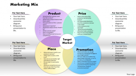 Marketing Mix Business PowerPoint Presentation
