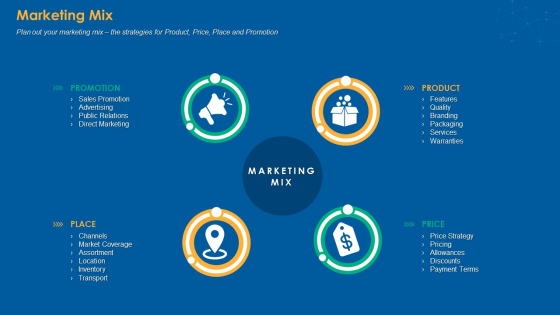 Marketing Mix Clipart PDF