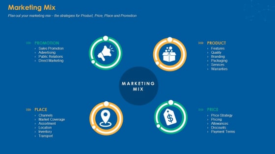 Marketing Mix Clipart PDF Marketing Mix Clipart PDF